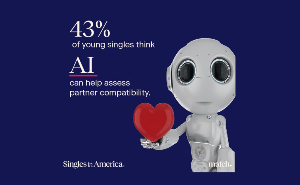 Match Releases 13th Annual ‘Singles in America’ Study