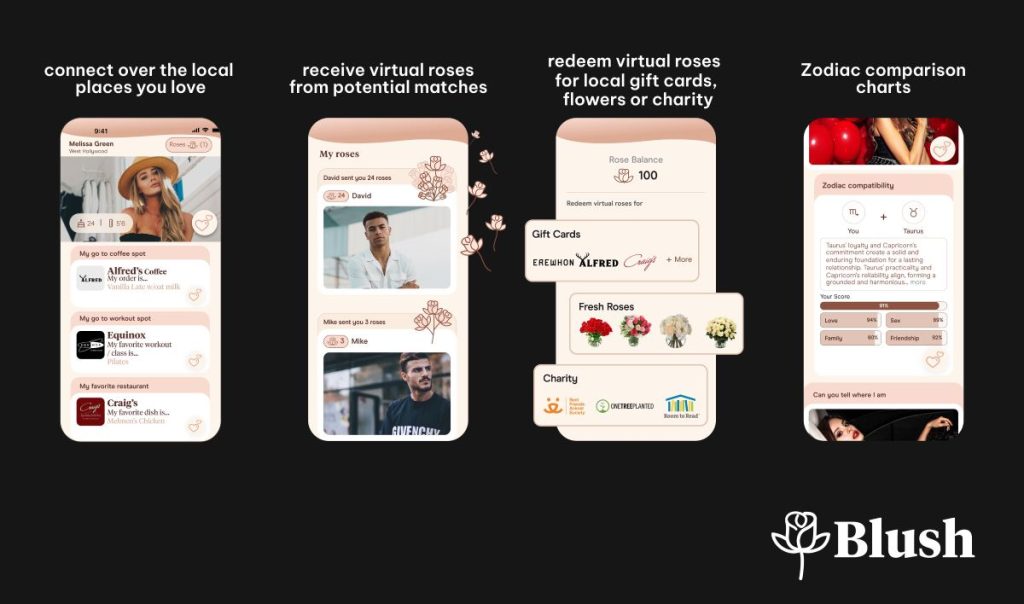 Blush Launches with $7M in Funding