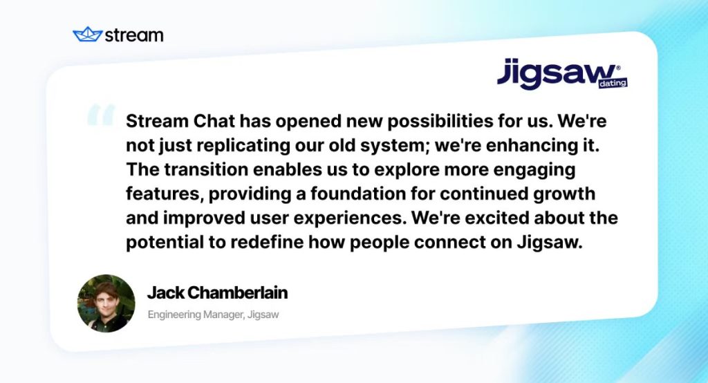 Jigsaw Finds Reliable, Scalable Development Partner In Stream Chat Jigsaw Finds Reliable, Scalable Development Partner In Stream Chat