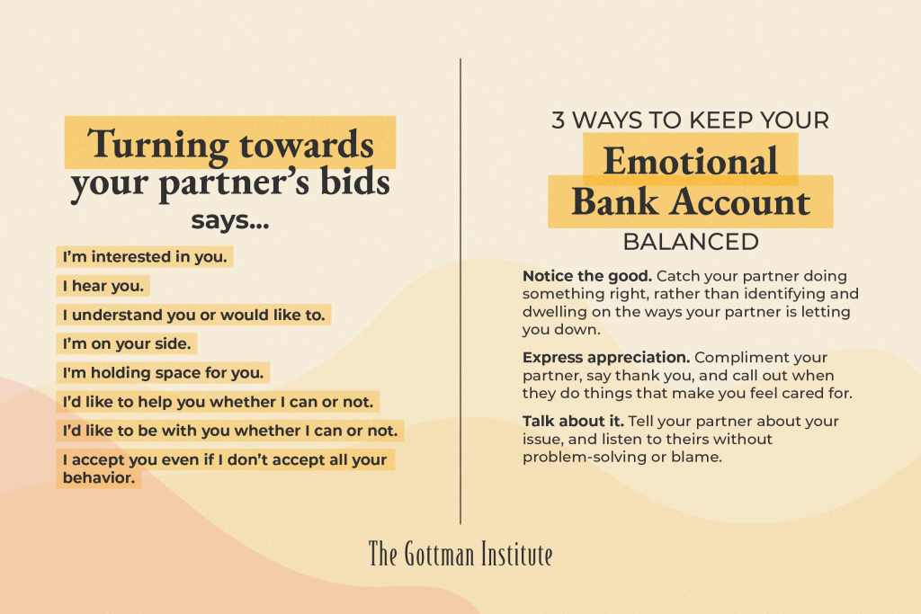 The Secret Ingredient to a Thriving Relationship: Turning Towards Each Other